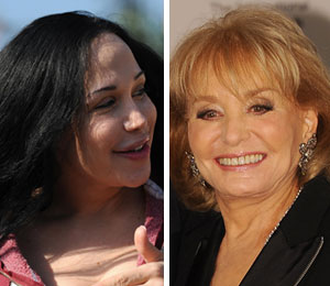 Getty Images/Extra composite Octomom Nadya Suleman on the View