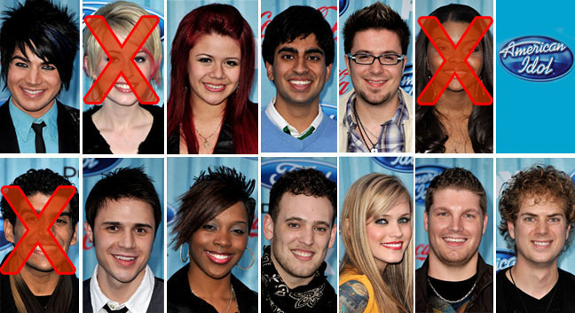 AmericanIdol.com/Extra composite 0319idoleliminated.jpg